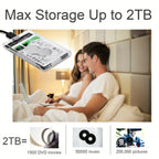 Transparent HDD Case HDD Enclosure 2.5 Inch SSD SATA To USB 2.0 Type-C Adapter Portable External Hard Drive Box Tool-Free