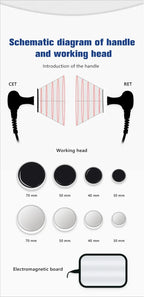448KHZ TECAR Physical Therapy System Indiba RET CET RF Machine  Weight Loss Cellulite Removal Sports Rehabilitation Device