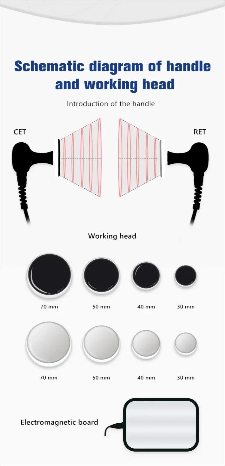 448KHZ TECAR Physical Therapy System Indiba RET CET RF Machine  Weight Loss Cellulite Removal Sports Rehabilitation Device