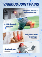 The Problem of Walking Pain Can Be Solved by 2026.