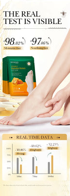 Vitamin E Foot Mask Manuka Honey Nourishing Long-lasting Moisturizing Hydrating Exfoliating Remove Dead Skin Foot Skin Care