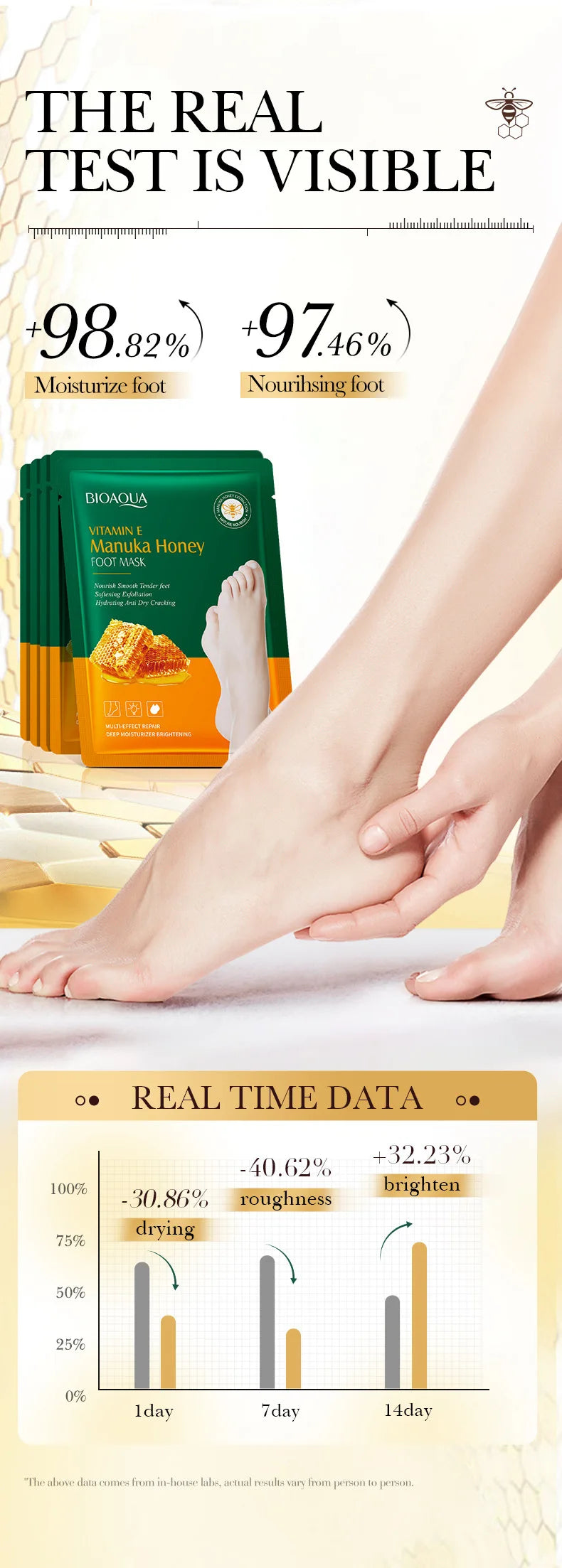 Vitamin E Foot Mask Manuka Honey Nourishing Long-lasting Moisturizing Hydrating Exfoliating Remove Dead Skin Foot Skin Care