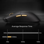 MCHOSE K7 Ultra Wireless PAW3950 Gaming Mouse Dual 8K Polling Rate Magnetic Wireless Charging Stand Office Mouse Lightweight 59g