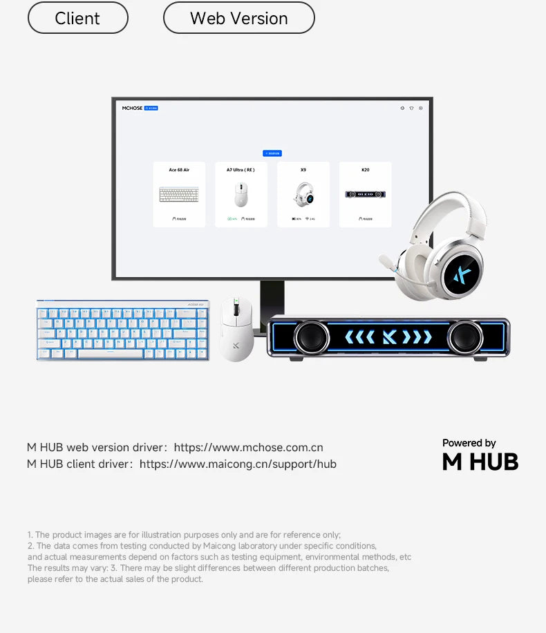 MCHOSE A7 Ultra RE Gaming Mouse 8000Hz Polling Rate Ergonomic Design 20000fps 42000DPI 750IPS Super Glide Coating 500mAh Battery