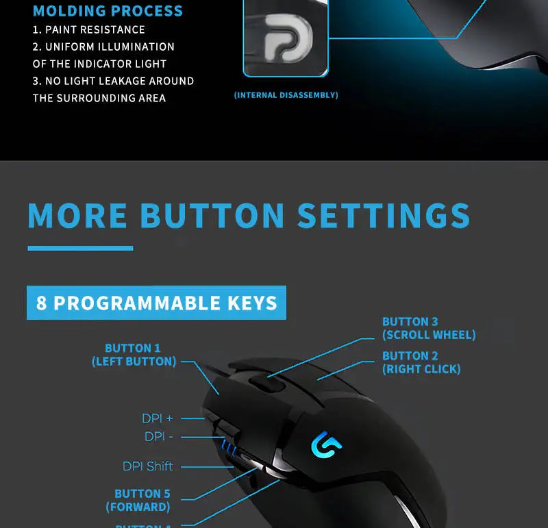Logitech G402 Hyperion Fury, Wired Gaming Mouse with 4000 DPI, Perfect for FPS & RPG Games G102/G203/M100R