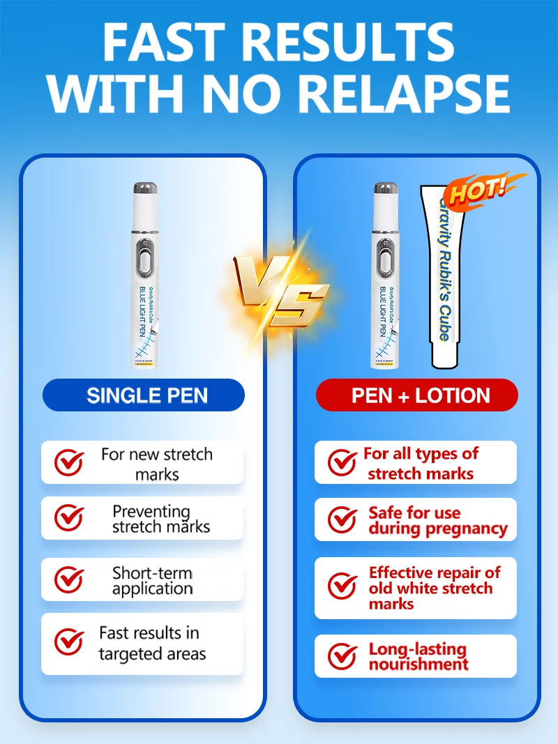 2026 New Blue Light Pen to Solve Body Stretch Marks, Postpartum Skincare Tools