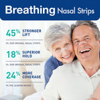 Extra Strength Sport Nasal Strips 30/90/150/300 PCS Breathable Anti-Snoring Non-Invasive Sleep Aid for Adults And Children