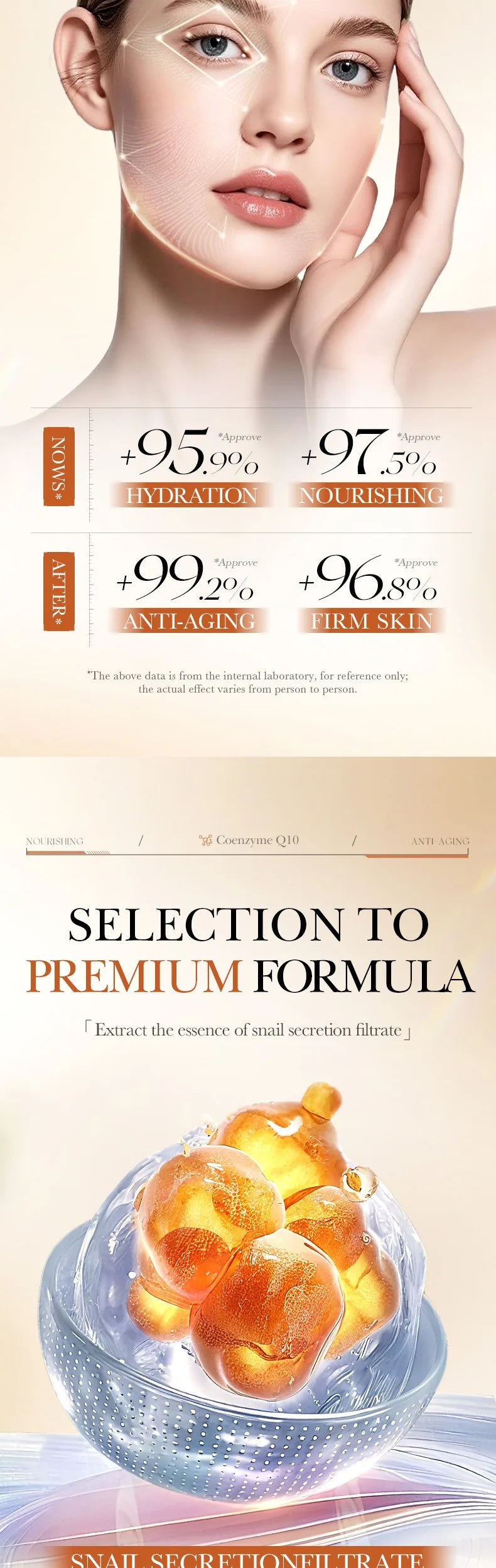 Coenzyme Q10 and Vitamin E Anti-Aging, Anti-Wrinkle, and Moisturizing Skincare Set