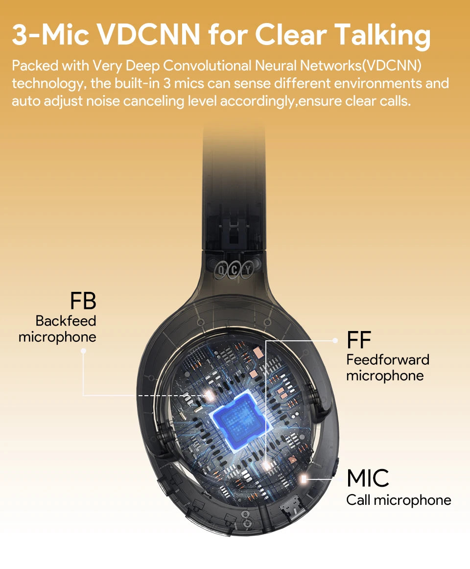 QCY H3 ANC Wireless Headphones Bluetooth 5.4 Hybrid Noise Cancellation 60H