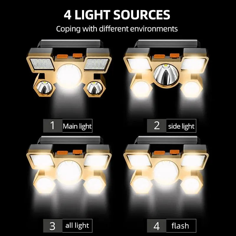 Rechargeable LED Head Torch – Camping & Fishing