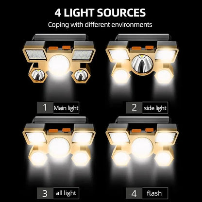 Rechargeable LED Head Torch – Camping & Fishing