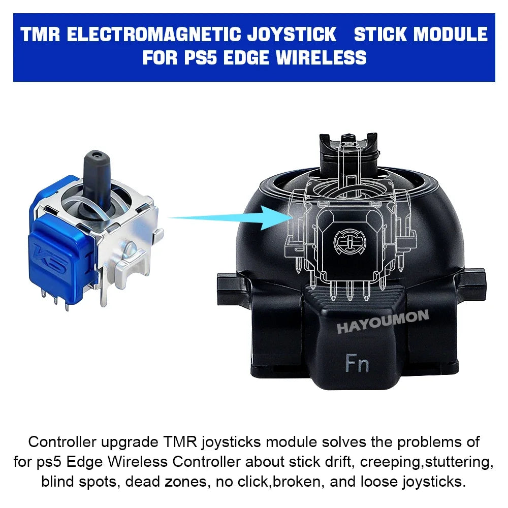 TMR Stick Module Replacement for PS5 Edge Controller For PS5 Edge Analog Joystick to Resolve Drift & Restore Pro Level Accuracy