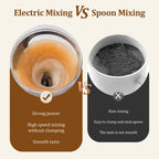 650ml Electric Shaker Bottle Portable Whey Protein Shaker Automatic Stirring Blender Multipurpose Juice Mixer Cups Fitness Work