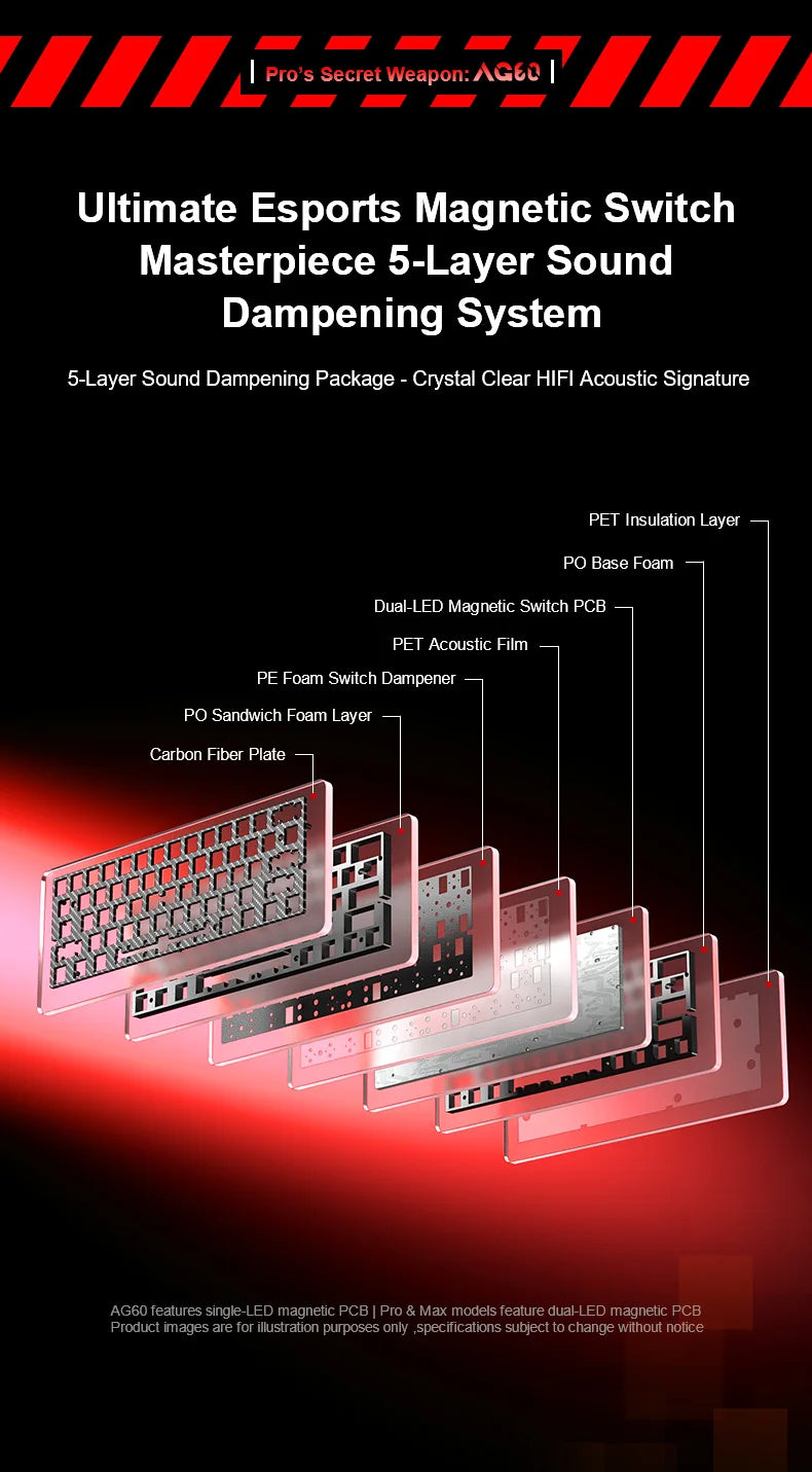AULA AG60 Pro/MAX Wired Gaming Mechanical Keyboard Custom Full Aluminum High Performance Magnetic Axis for Esports And FPS Games