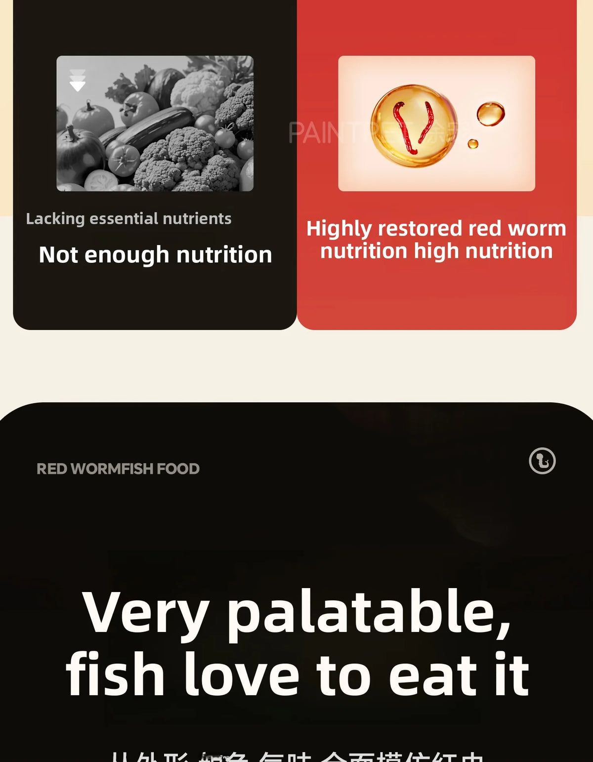 PAINTPET Bio-Mimetic Bloodworm Fish Food, Slow Sinking Protein Pellets for Tropical Fish, Universal Diet for Guppy, Tetra, Betta