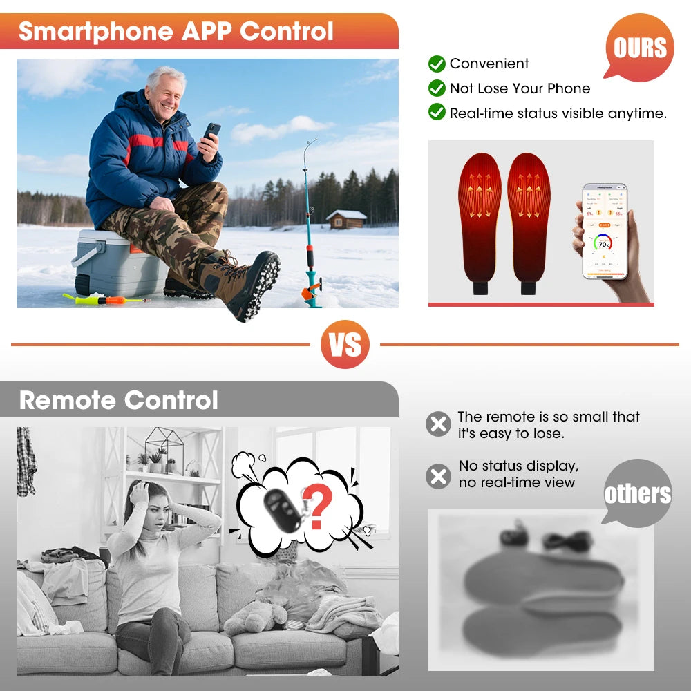 Electric Heated Insoles Anti Stress Safe Foot Warming Pad APP-Controlled Cut-to-Fit for Winter Outdoor Camping Skiing Shoe Pads