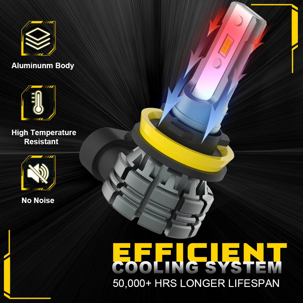 BMTxms 2Pcs 60W 12000LM Canbus H8 H11 9005 9006 Car LED Light Fog Light H9 HB3 HB4 9145 H10 LED Fog Lamp 6500K 3000K 12V Diode