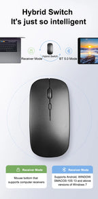 Wireless Mouse Dual Modes Bluetooth-compatibl 2.4G Portable Office Mouse for Laptop Notebook PC MacBook Battery Gaming Mouse