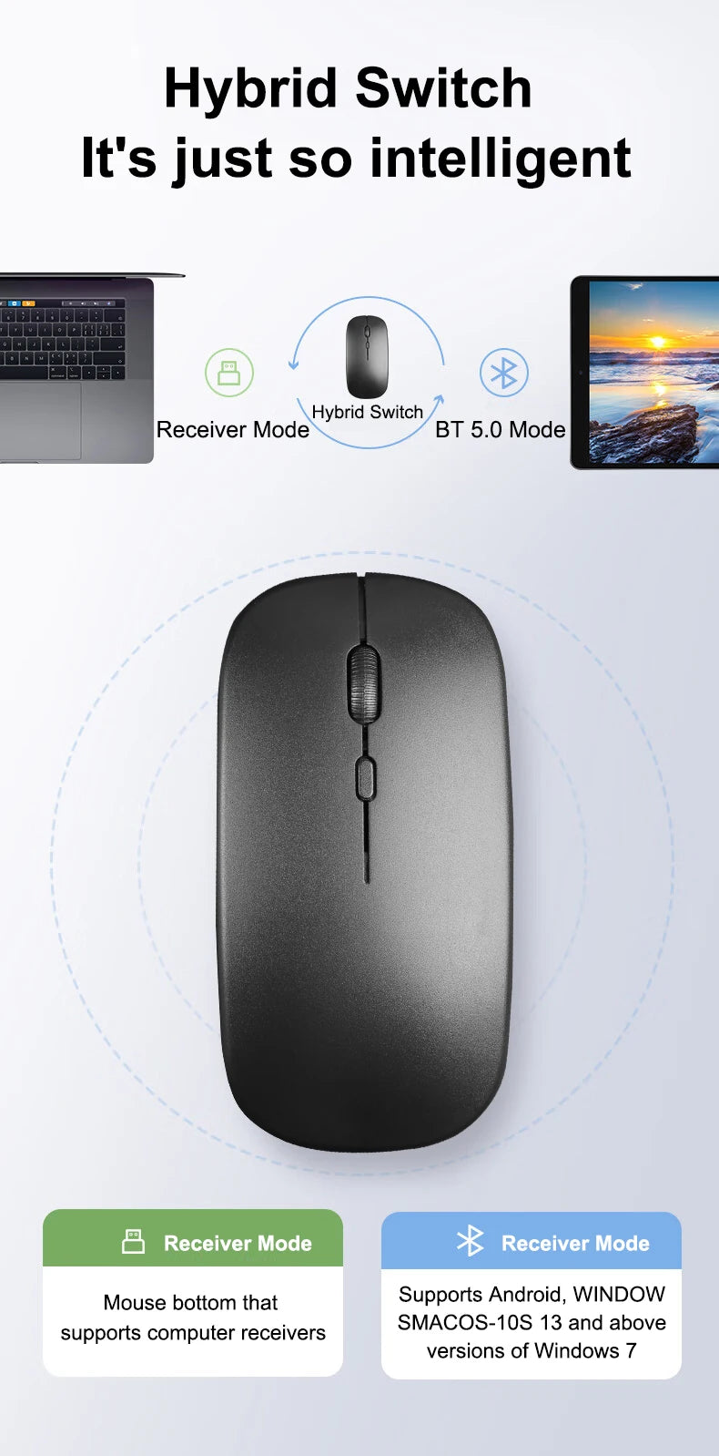 Wireless Mouse Dual Modes Bluetooth-compatibl 2.4G Portable Office Mouse for Laptop Notebook PC MacBook Battery Gaming Mouse