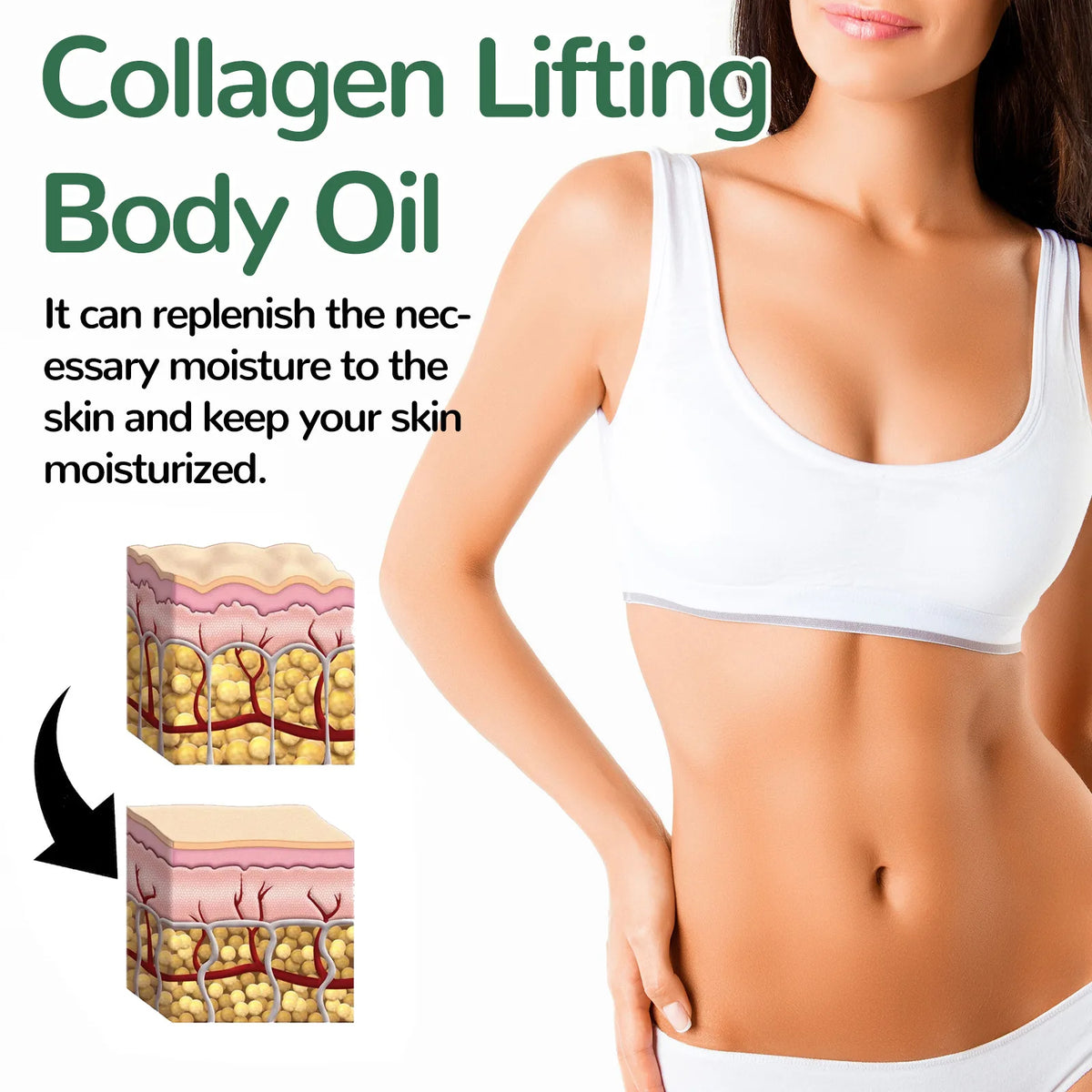 Collagen Body Oil Moisturizing Remover Cellulite Skin Elasticity Wrinkle Firming Lifting For Arms Body Massage Essential Oil