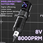 POSEIDON Tattoo Kit Or Tattoo Machnie Professional For Permanent Makeup Tattoo Machine Kit Wireless Power Supply Tattoo Gun Kit