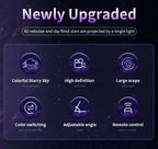 LED Star Galaxies Projector Night Light Astronaut Starry Sky Bedroom Room Decor Children's Gift - LED Atmosphere Creating Lamp