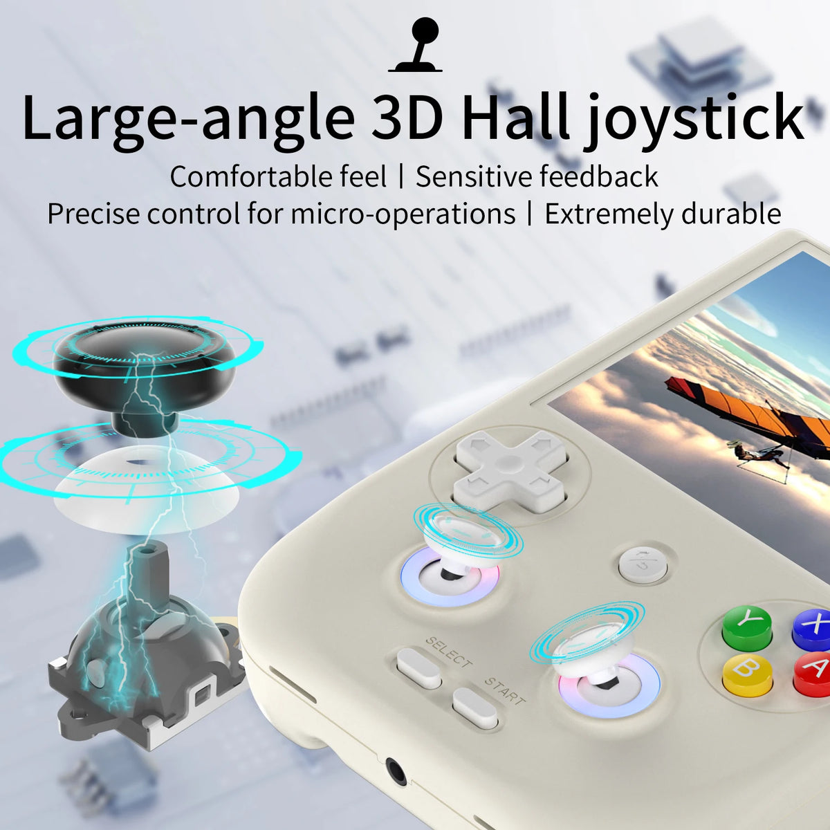 Anbernic RG406V Handheld Game Console 4’’ IPS Touch Screen Android 13 Unisoc T820 64-bit Game Player 5500mAh RGB Lightingernic