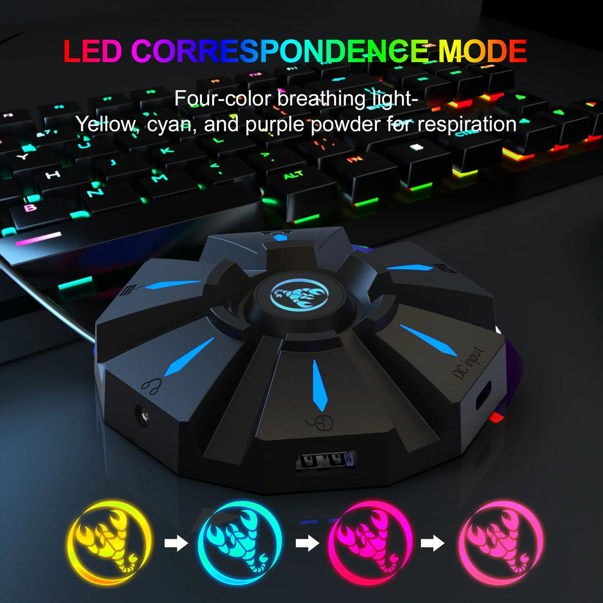 RGB Backlit Gaming Keyboard And Mouse Combo One-Handed Keypad with 3200 DPI Mouse Game Converter for PS4 Xbox Nintendo Switch
