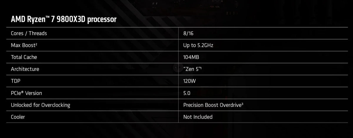 AMD Ryzen 7 9800X3D Desktop Processor  Zen 5 Processor Architecture 8 Cores 16 Threads AM5 CPU Socket PCIe 5.0 Express Version