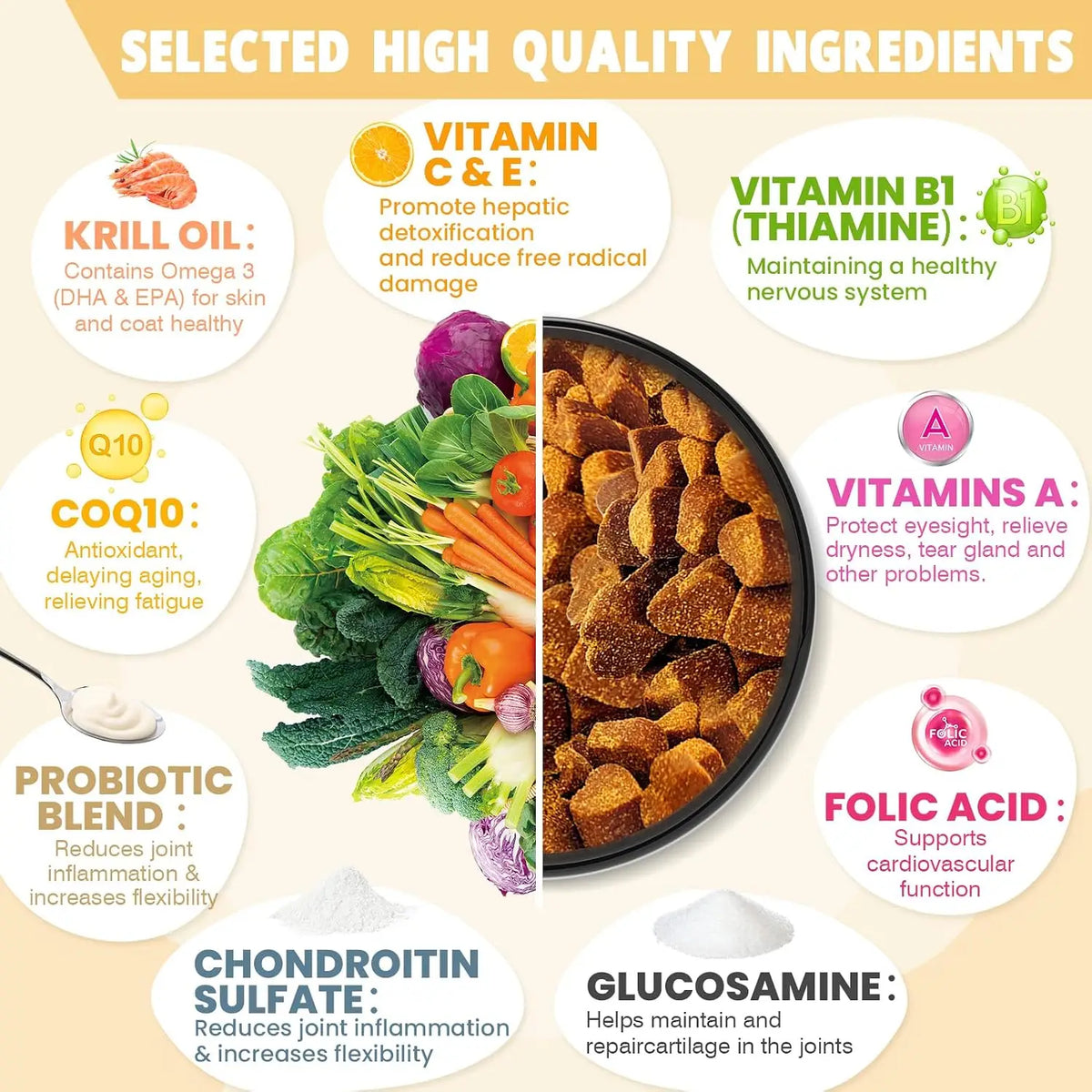 24-in-1 Dog Vitamins and Supplements Multivitamin Chewable for Dog Skin Coat Heart Joint Gut Liver Brain Eyes Immune Support
