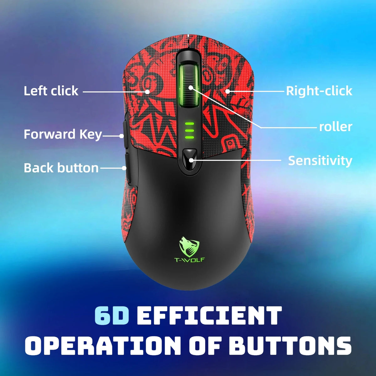 Tri Mode Gaming Mouse Wireless RGB Backlit 12800 DPI 2.4G Bluetooth Type-C Rechargeable Red Ergonomic 1000Hz