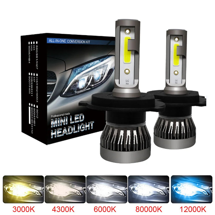 2Pcs LED H4 H7 Car Headlight H1 LED Bulb H8 H11 9005 HB3 9006 HB4 9004 HB1 H3 HB5 H13 Led Lights 20000LM Turbo Lampada 12V
