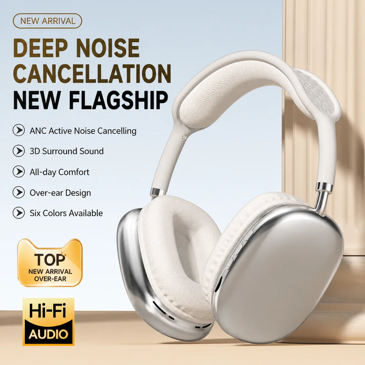 Wireless Headphones ANC Bluetooth 6.0 Over-Ear 40mm Driver Type-C Fast Charging 15H Playtime 3D Stereo TF Card Hi-Fi Headset