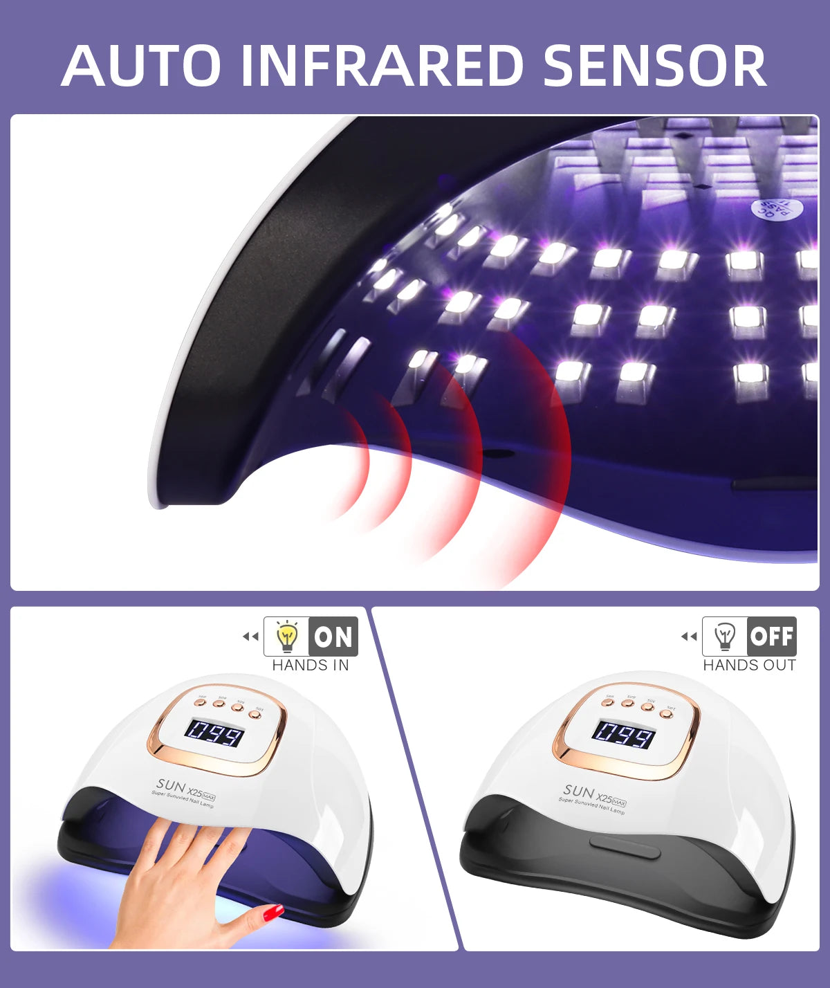 SUN X25MAX 81LED UV Lamp for Nails Drying Quick Curing All Gel Nail Polish Professional Powerful UV Light Dryer Manicure Salon