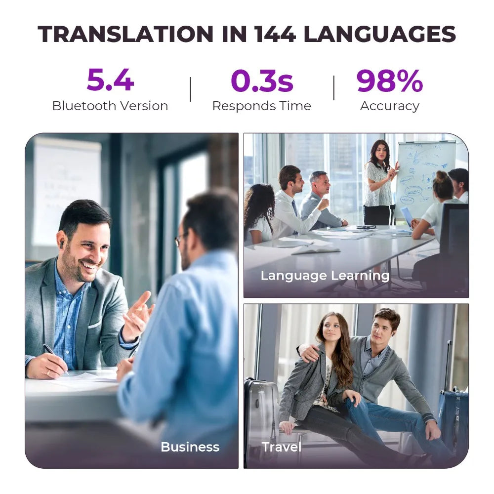 Real-Time Translation Earbuds – 144 Languages