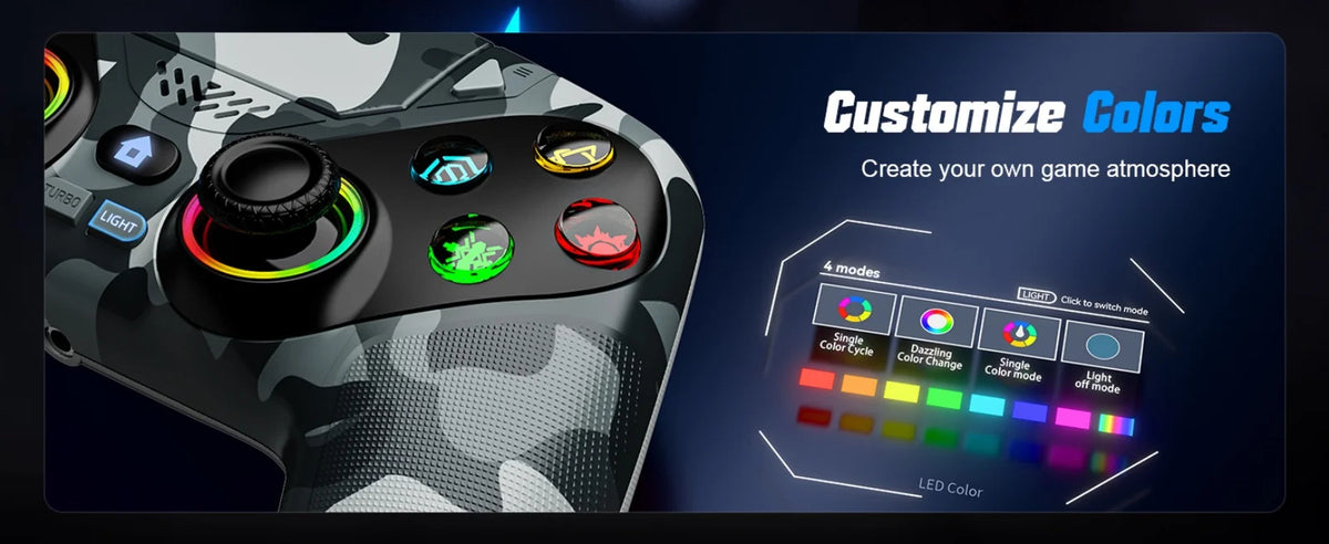 Controller For Playstation 5 PS5/PS5 Pro/Slim/PC,RGB Wireless Gamepad W/Hall Effect Trigger Marco/Turbo Anti-Drift Game Joystick