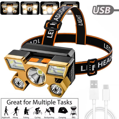 Rechargeable LED Head Torch – Camping & Fishing