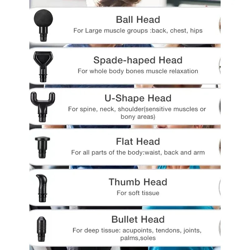 Fascial Massage Gun Electric Percussion Pistol Massager Body Neck Back Deep Tissue Muscle Relaxation Massage Gun Fitness