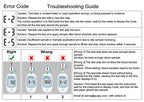 Multi-function Blood Ketone Meter Kit with Ketone Test Strips, Ketone Monitoring for Keto Diet, Ketosis, Fast & Accurate Results
