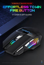 Gaming Mouse RGB Backlit Ergonomic Game Mice 7D Esports Wired Mouse Computer Mouse for Laptop PC Desktop Gamer