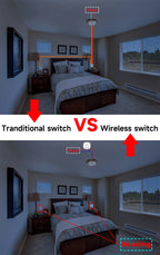 Self-powered Wireless Wall Switch No Battery Required 86Type RF433Mhz Waterproof Wall Switch