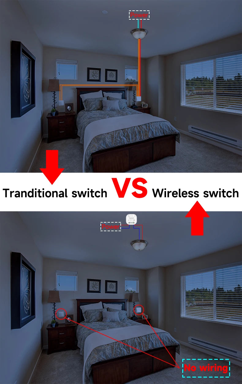 Self-powered Wireless Wall Switch No Battery Required 86Type RF433Mhz Waterproof Wall Switch