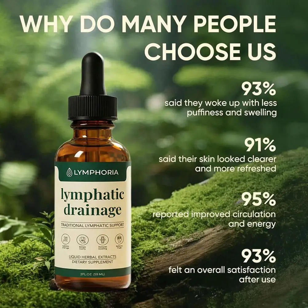 Lymphatic Drainage Drops 60ml Natural Herbal Circulatory Wellness