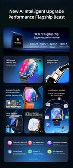 M99 Mini New Package 2.29inch Amoled Smartwatch 5G LTE Android Smart Watch With Rotary Camera GPS WIFI Sim Card Slot 2100Mah