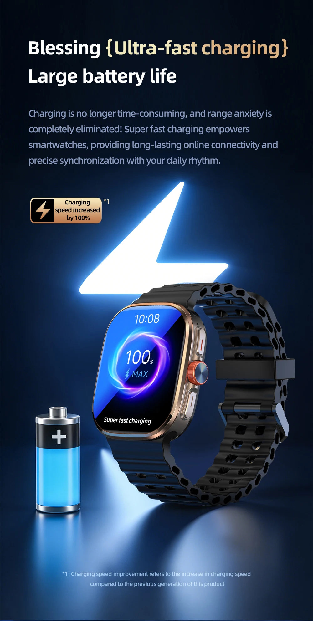 M99 Mini New Package 2.29inch Amoled Smartwatch 5G LTE Android Smart Watch With Rotary Camera GPS WIFI Sim Card Slot 2100Mah