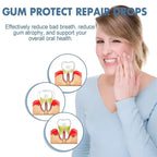 Gum Repair Care Gel Relieve Sore Gum Improve Gingival Damaged Inflammation Cleaning Teeth Stains Tartar Whitener Gum Protect Gel