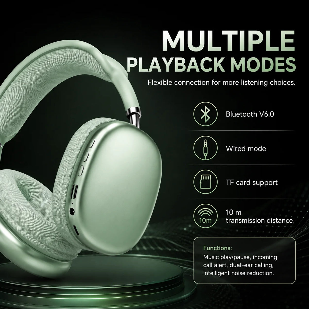 Wireless Headphones ANC Bluetooth 6.0 Over-Ear 40mm Driver Type-C Fast Charging 15H Playtime 3D Stereo TF Card Hi-Fi Headset