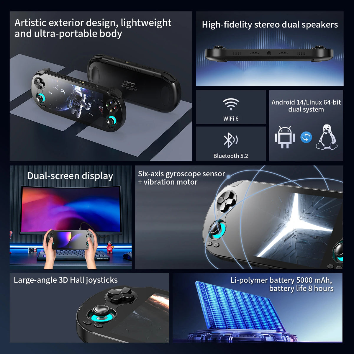 Anbernic RG VITA Pro Retro Handheld Game Console 5.5" IPS 1920*1080 Touch Screen 5000mAh Android Video Games Player AI 1080p DP
