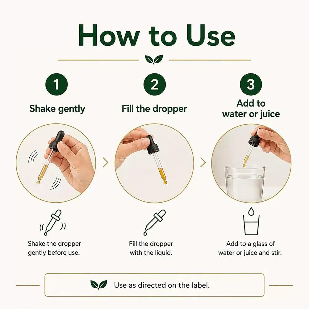 59ml Natural Plant Extracts Body Care Ampoule Serum,For Relieve Swelling ,Body Circulation Daily Care Lymphatic Drainage Drops