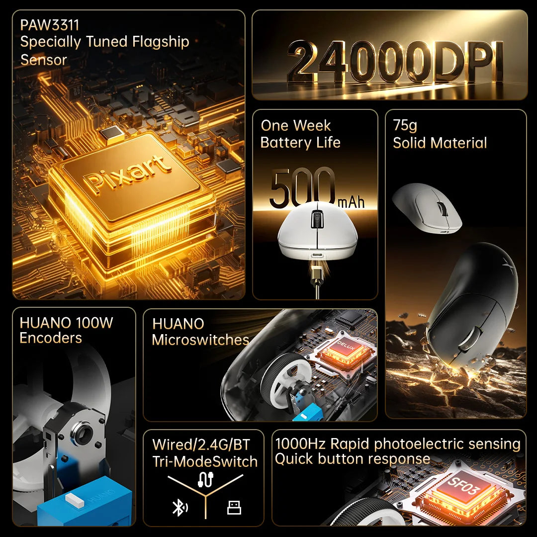 Delux M400 Wireless Gaming Mouse,24000DPI,1KHz Polling Rate,PAW3311,Tri-mode 500mAh Rechargable Mice for All Hands PC Gamer